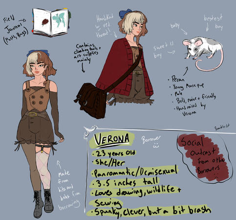 Flat coloured Ref sheet